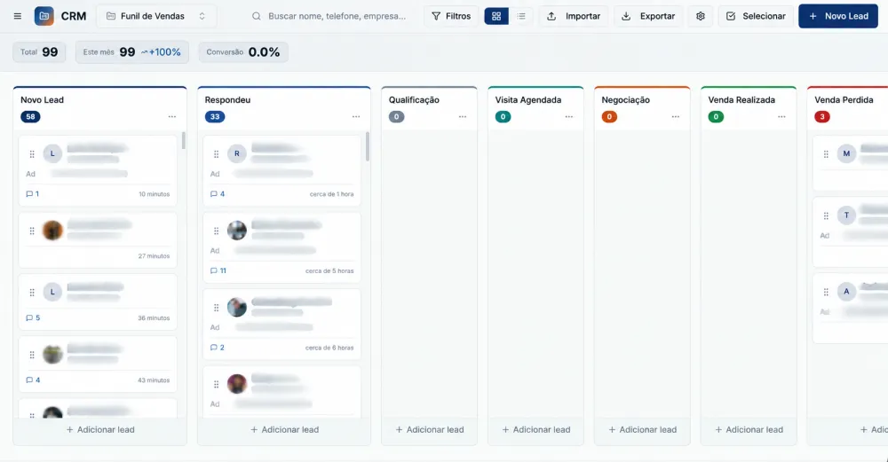 Funil de vendas em Kanban para revenda de veículos
